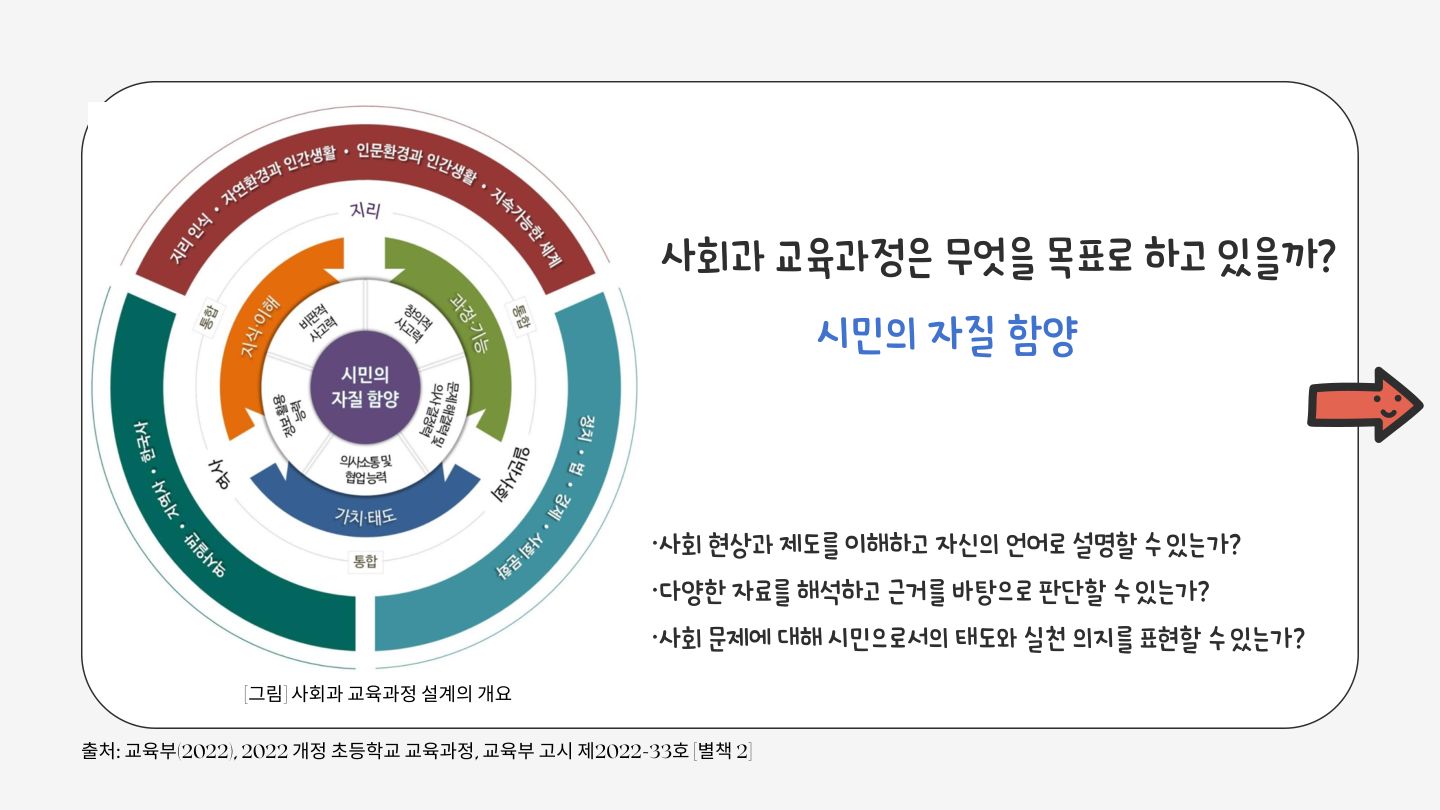 슬라이드 92
