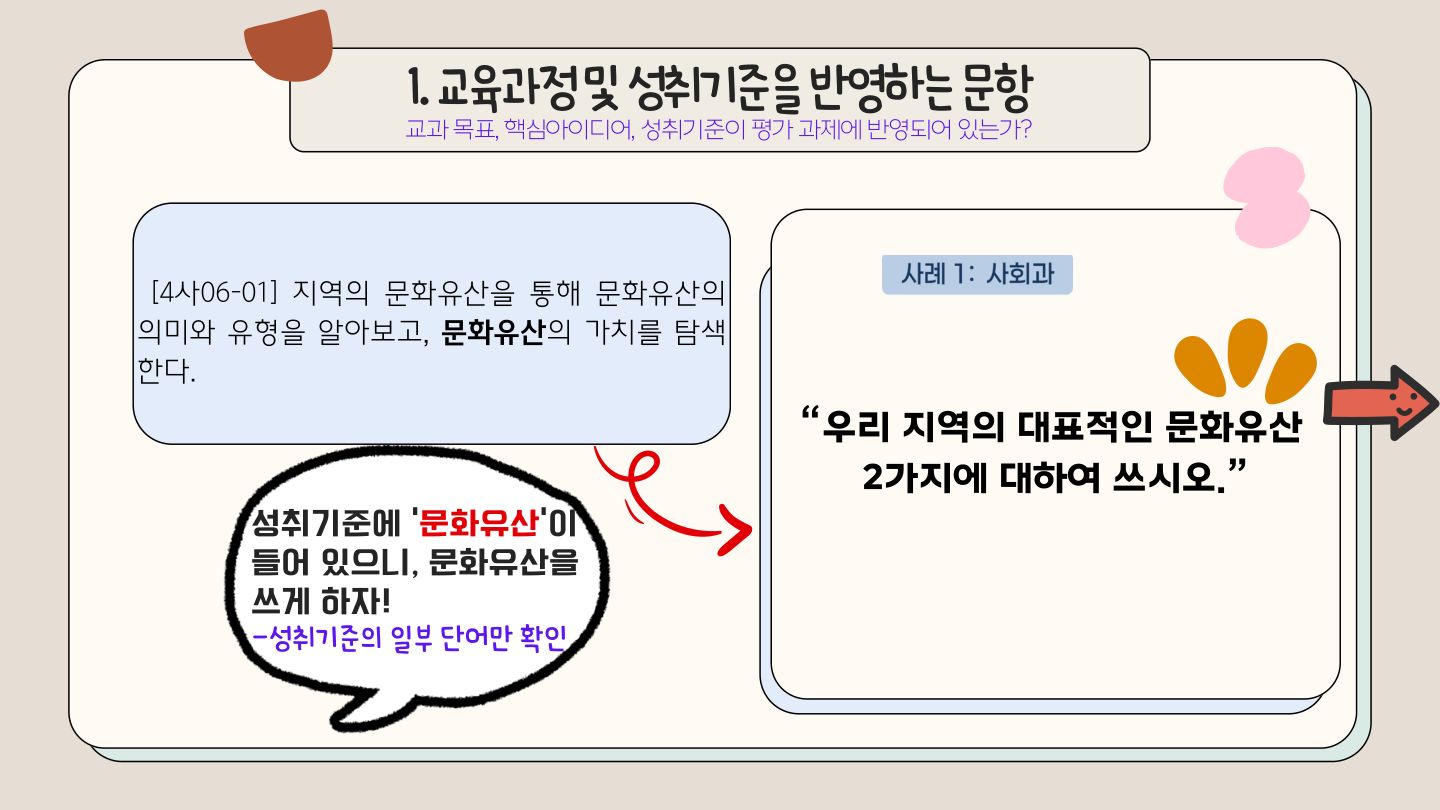 슬라이드 94