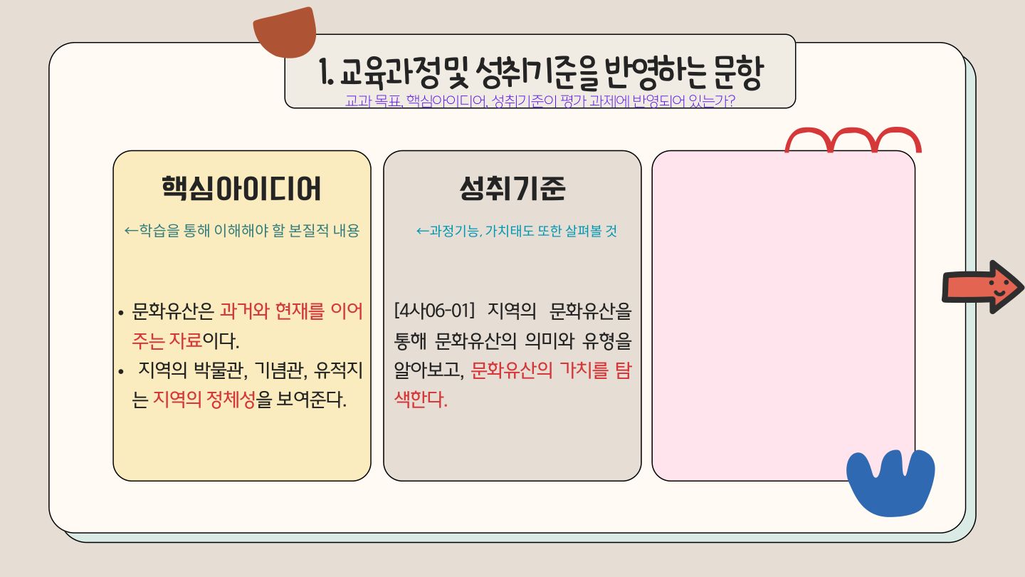 슬라이드 95