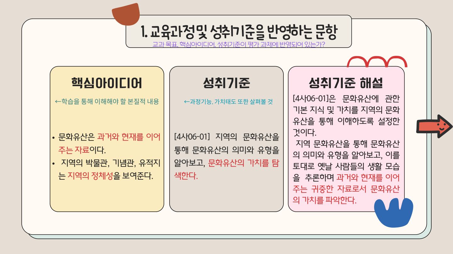 슬라이드 96