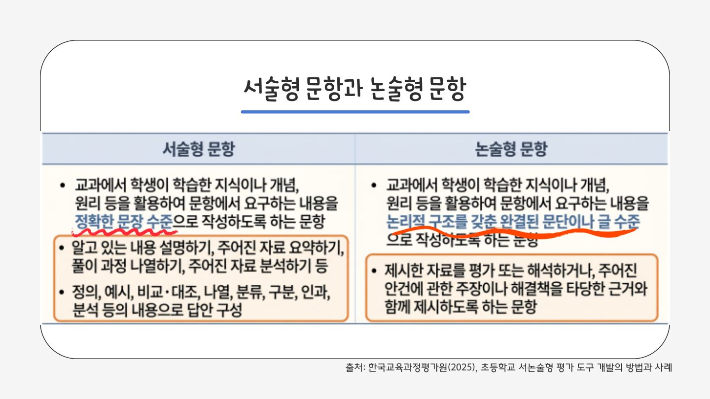 슬라이드 102