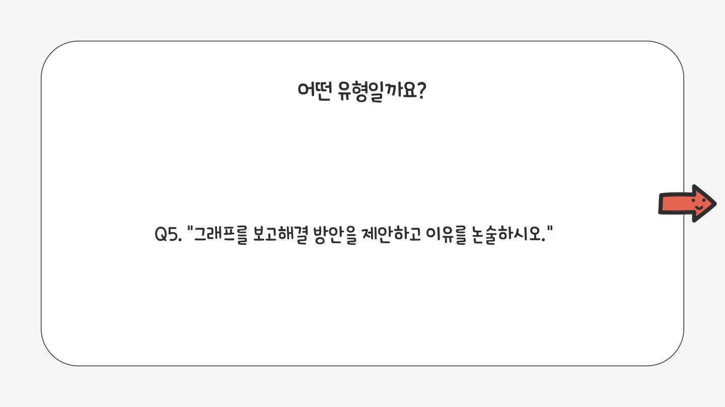 슬라이드 112