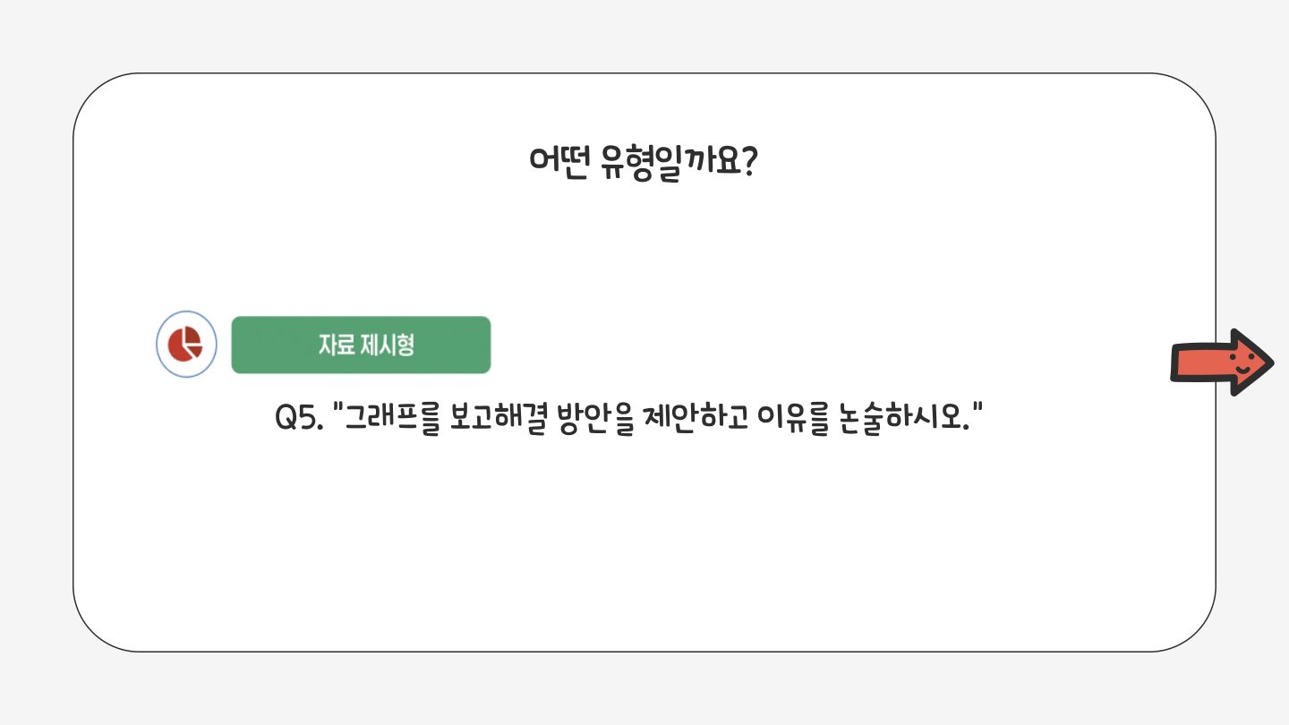 슬라이드 113