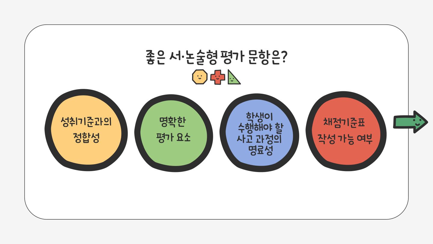 슬라이드 121