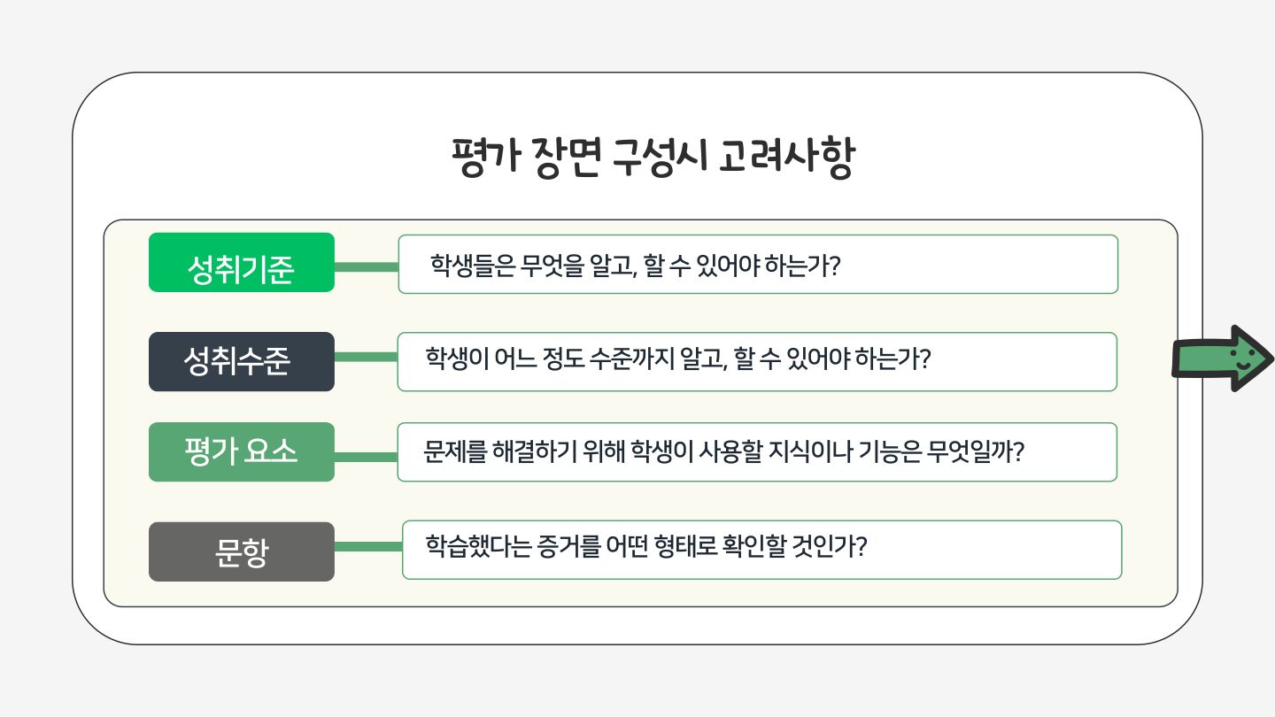 슬라이드 123