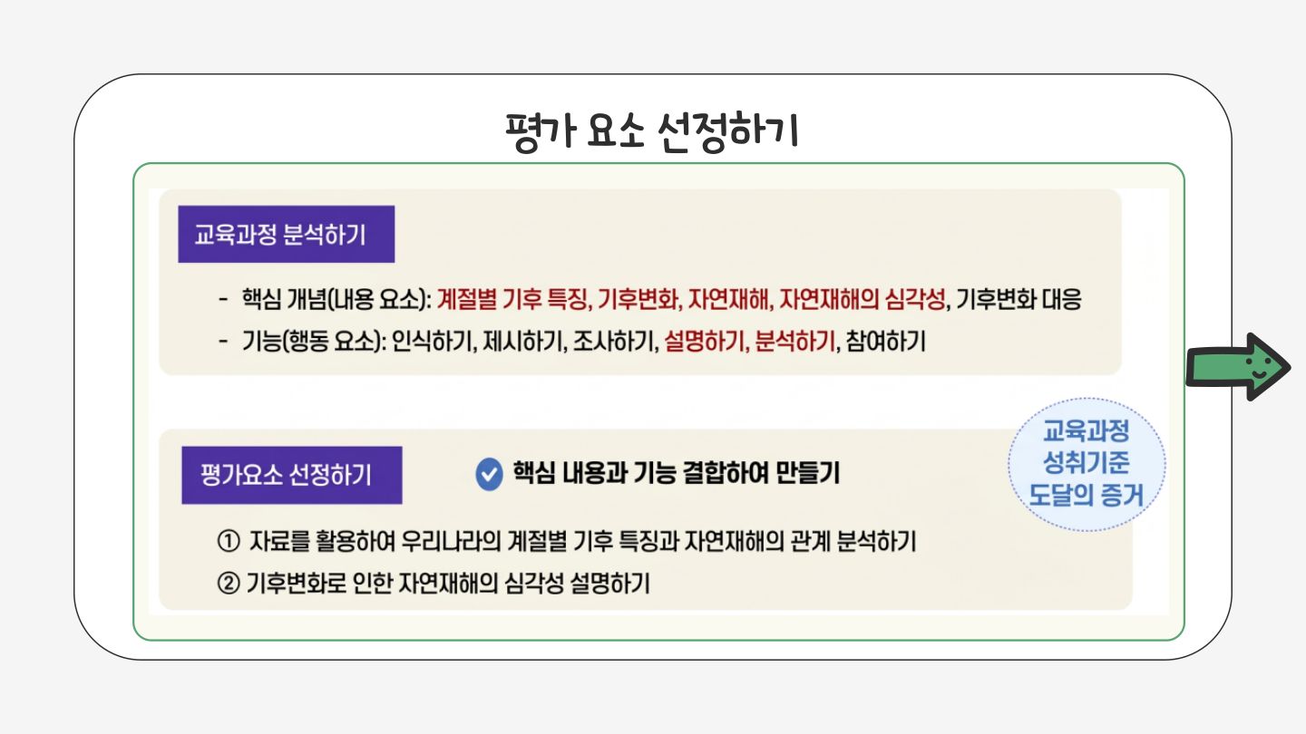 슬라이드 126