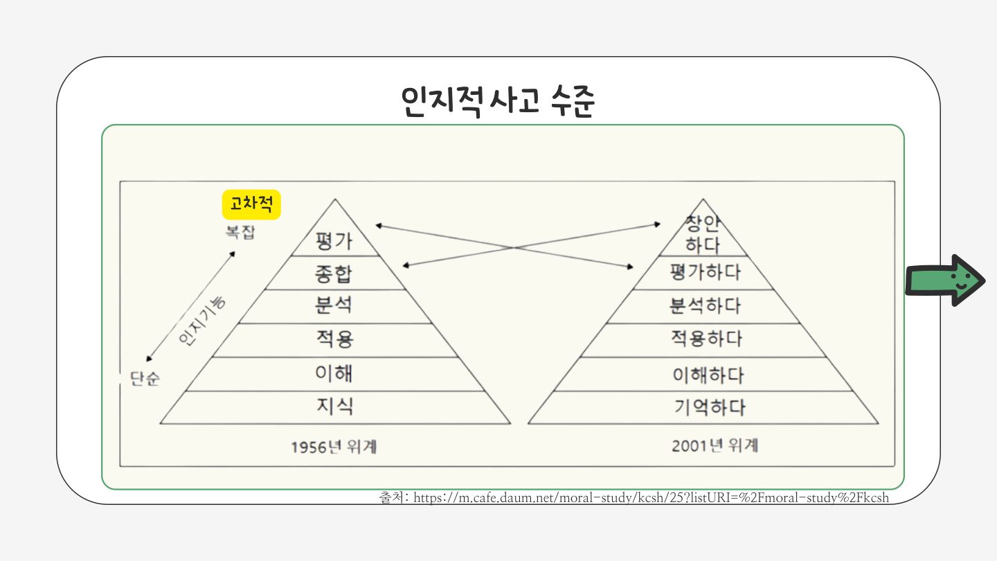 슬라이드 130