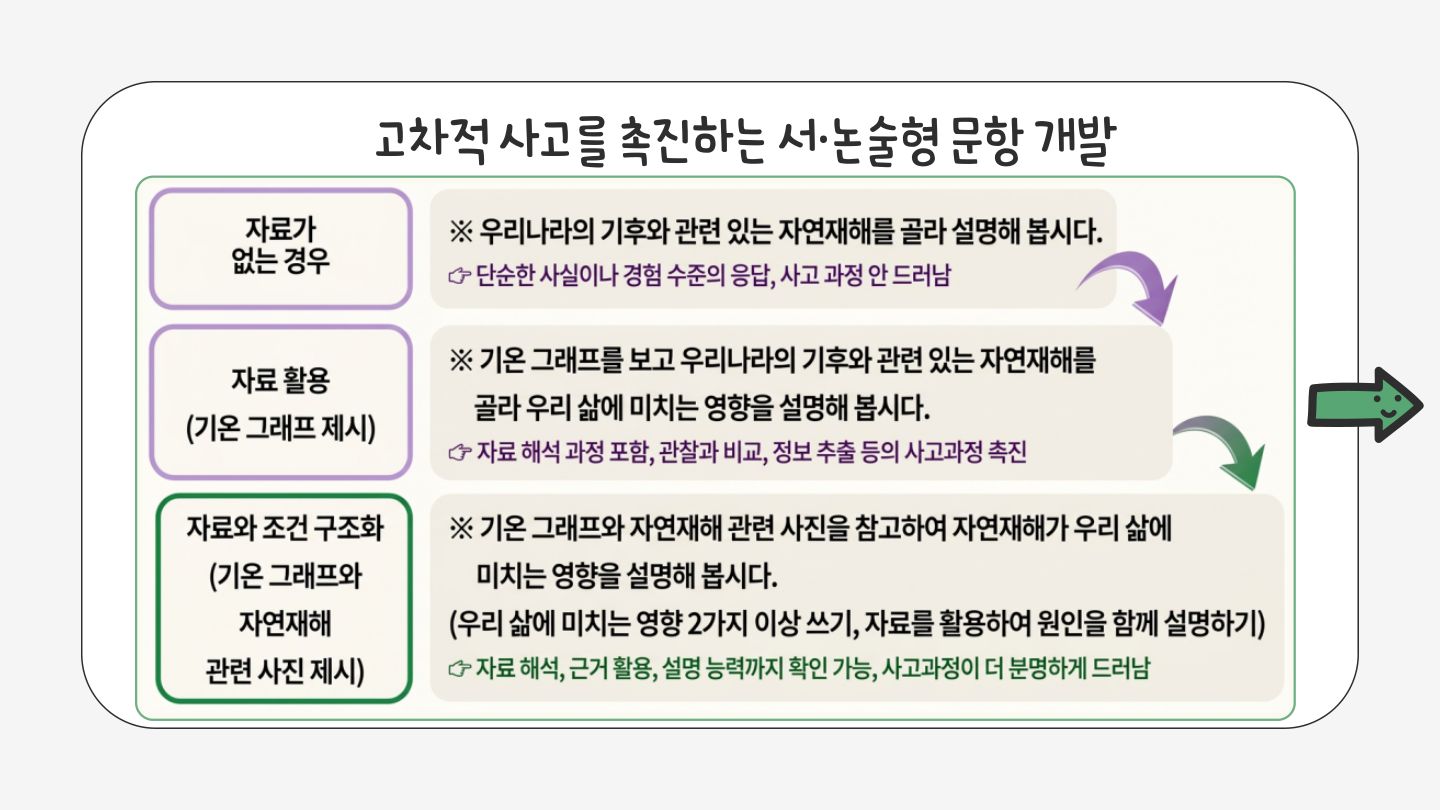슬라이드 131