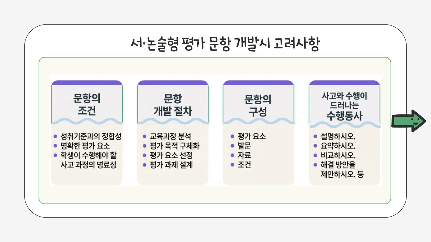 슬라이드 132