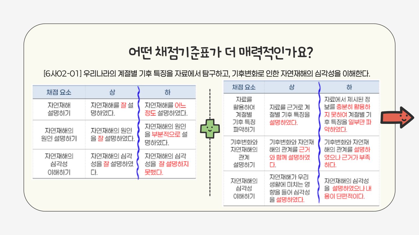 슬라이드 136
