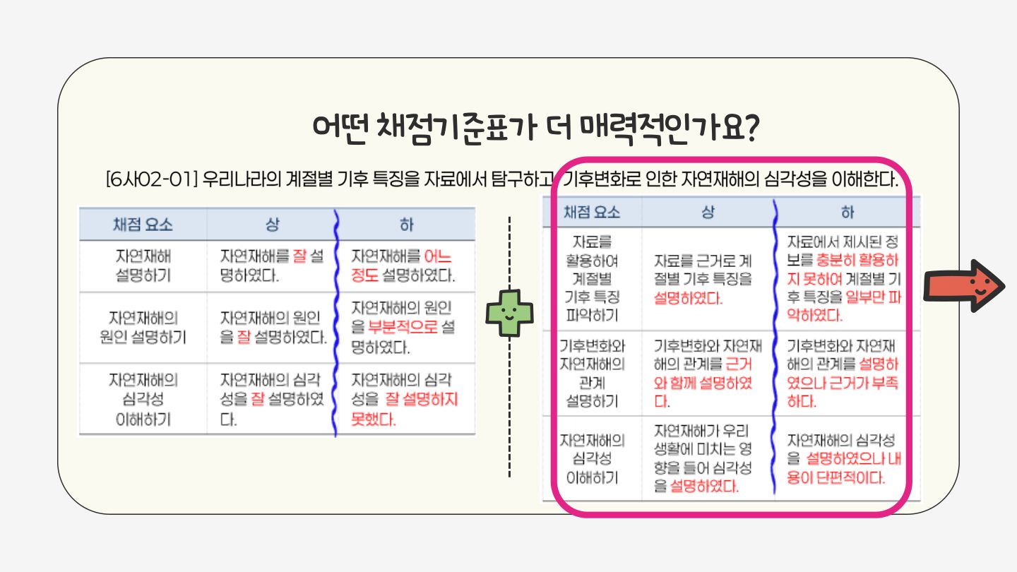 슬라이드 137