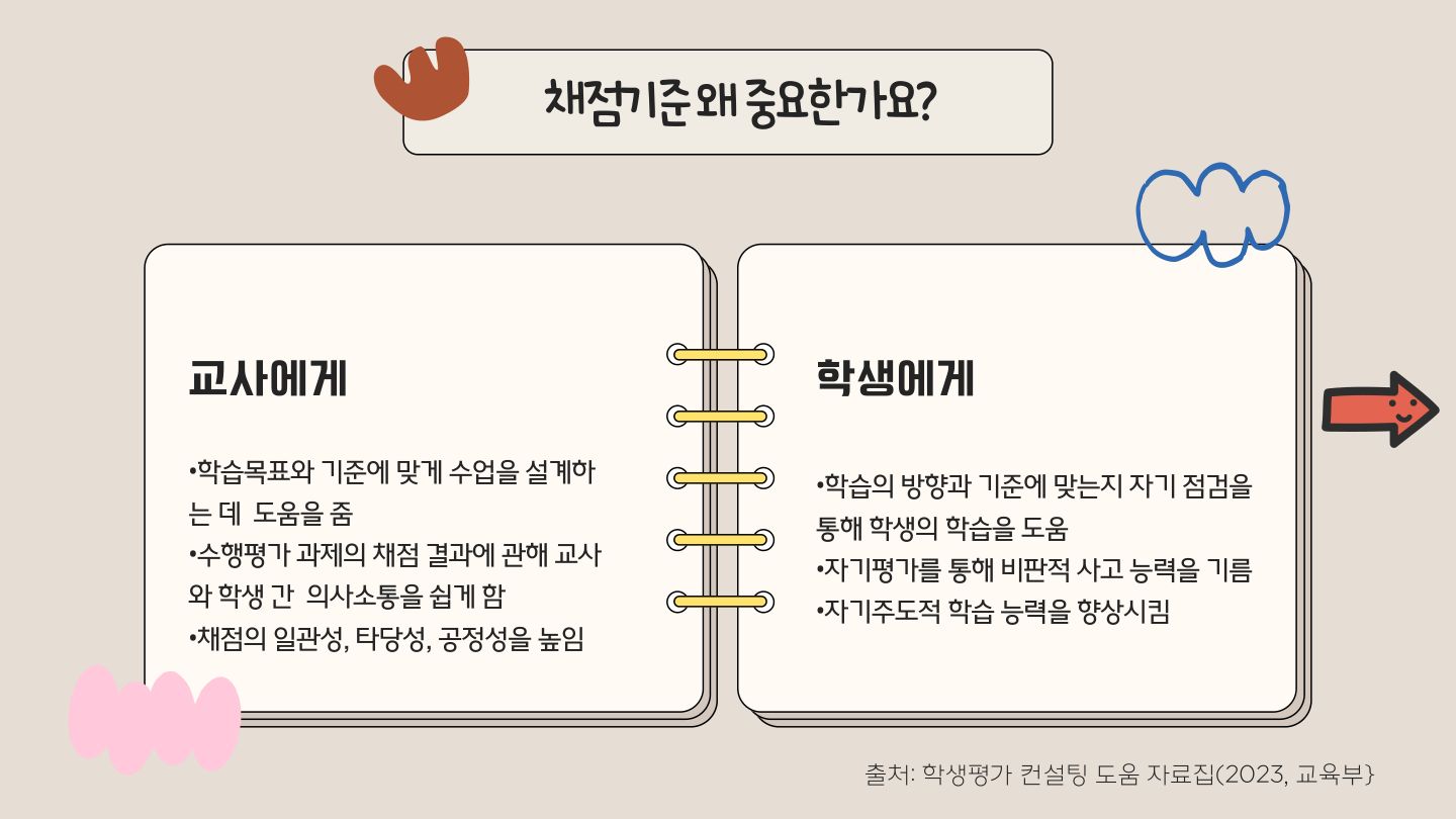 슬라이드 138