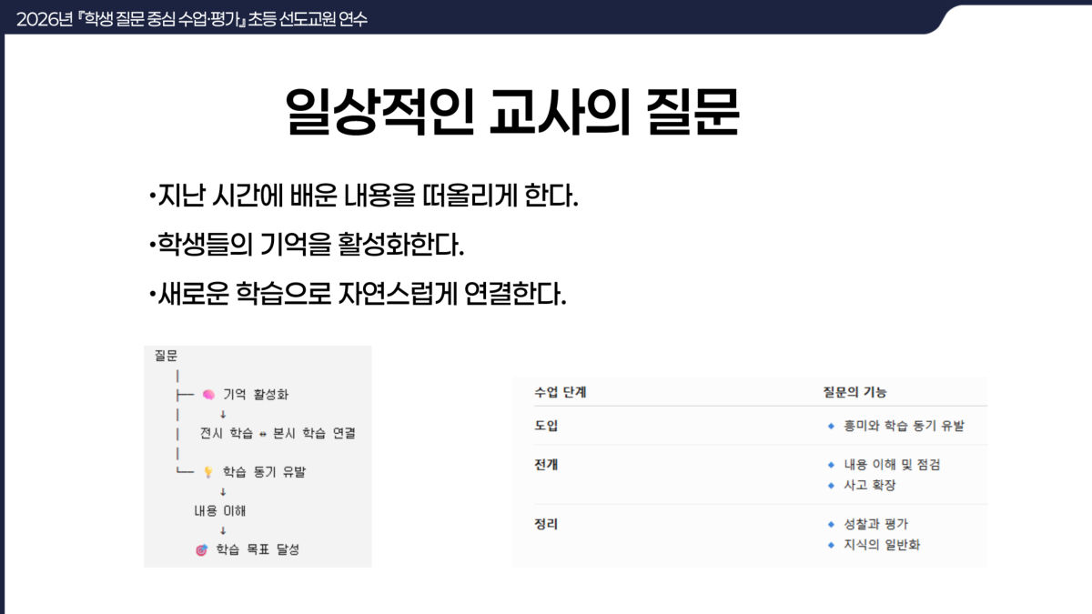 슬라이드 6