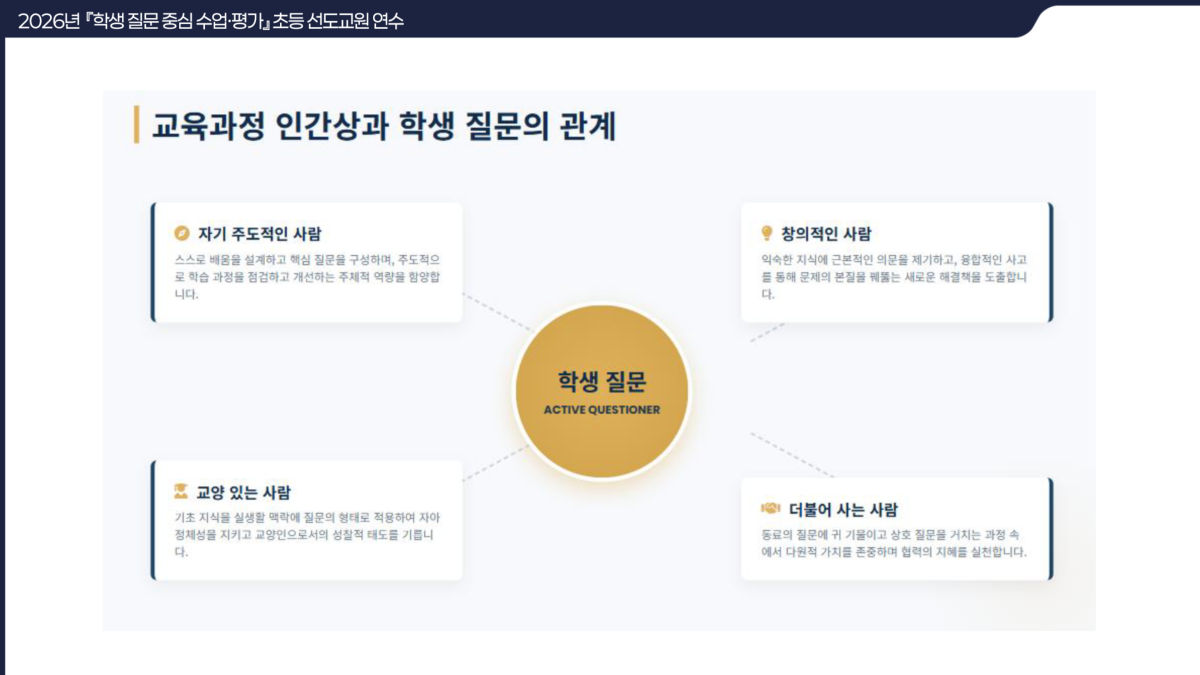 슬라이드 10
