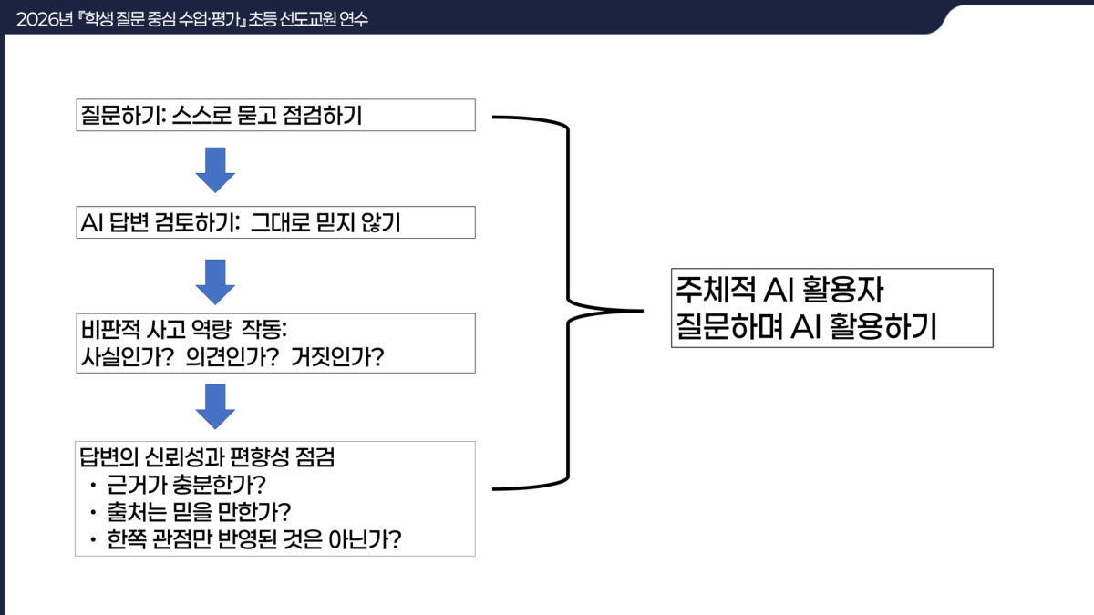 슬라이드 24