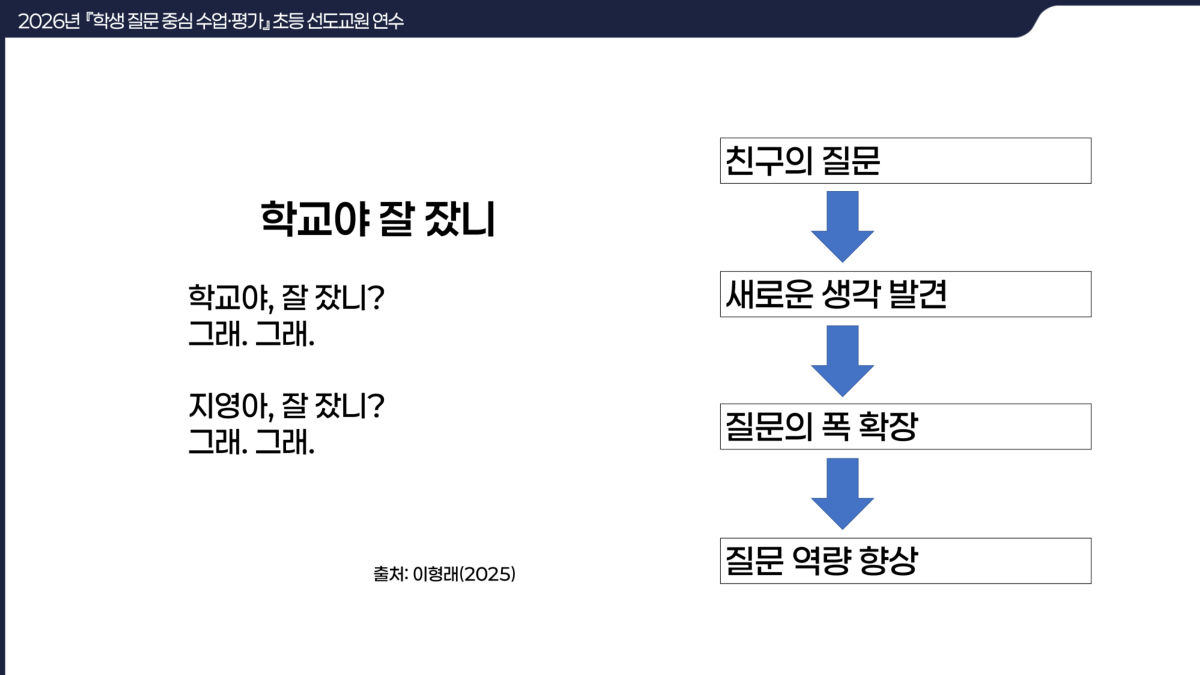 슬라이드 26