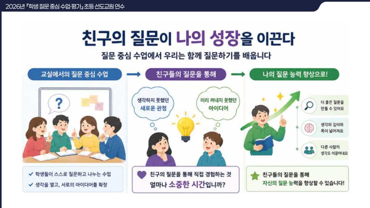 슬라이드 27