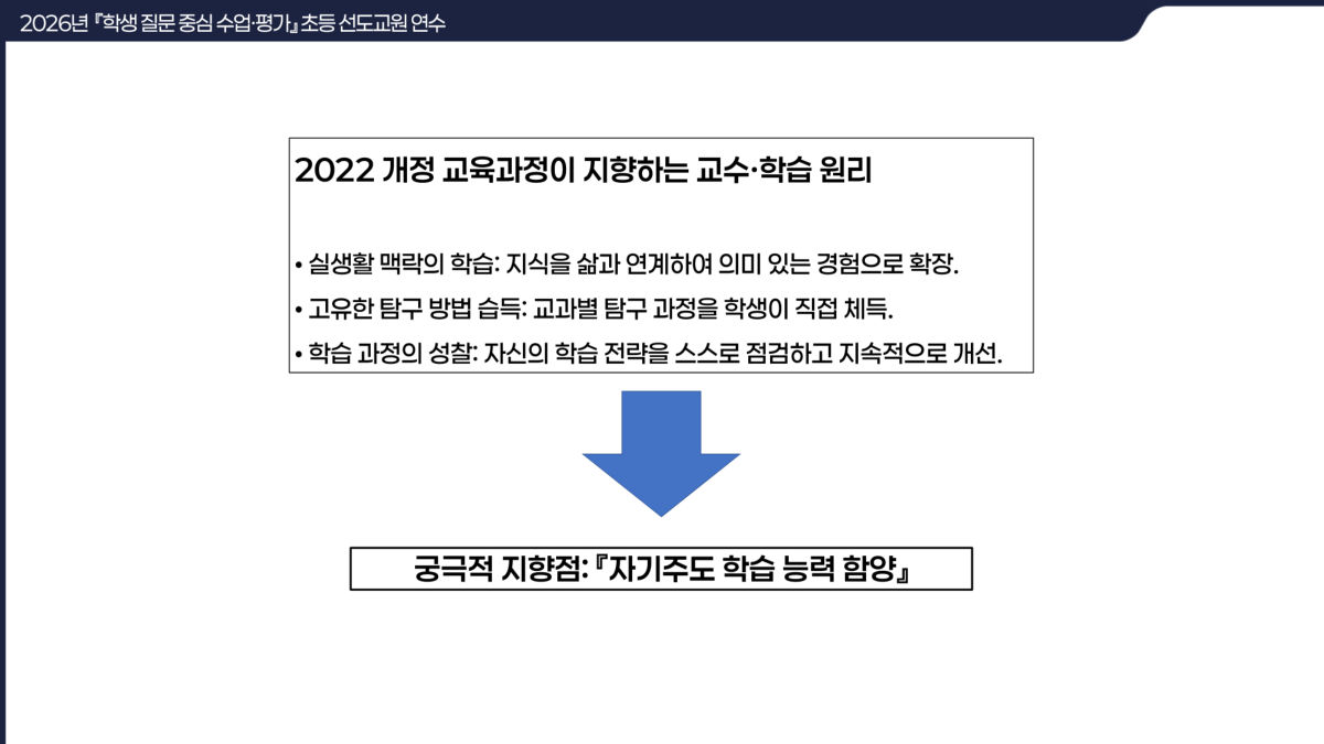 슬라이드 28