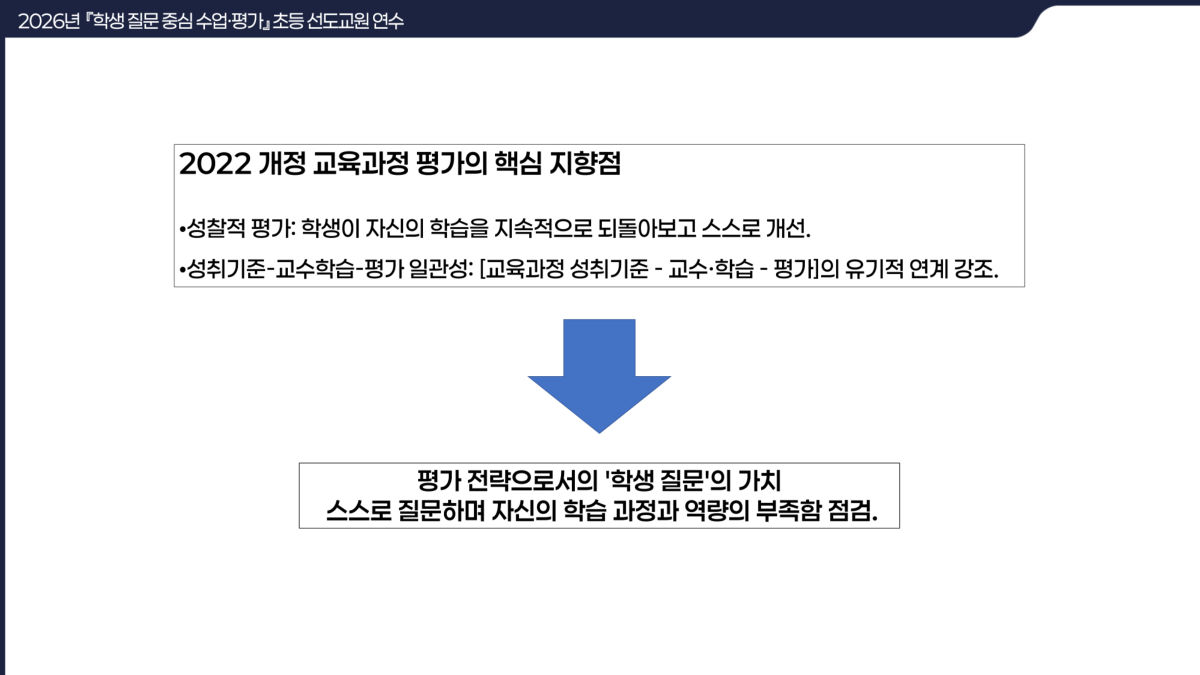 슬라이드 30
