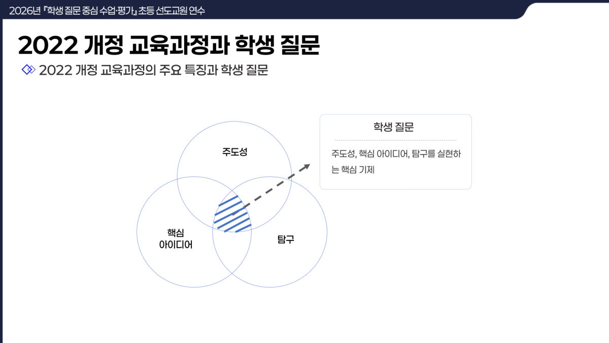 슬라이드 43