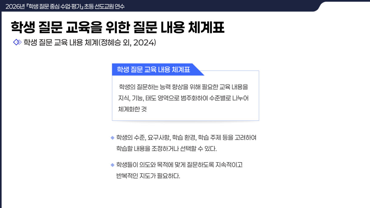슬라이드 49