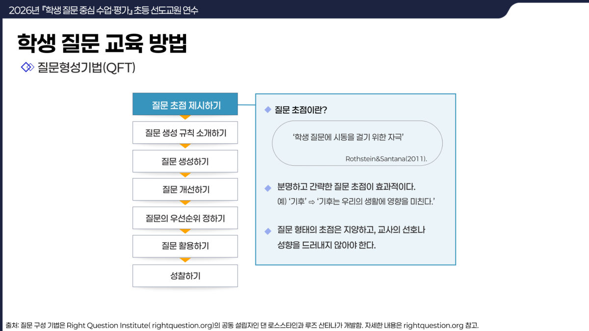 슬라이드 58
