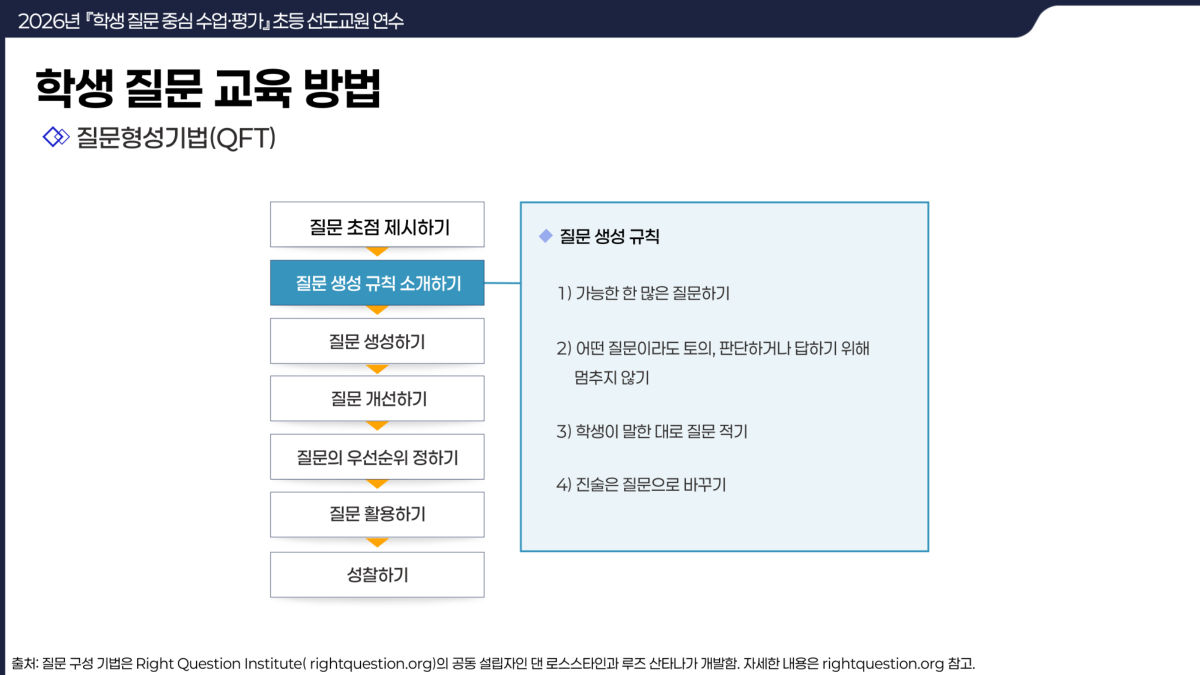 슬라이드 59