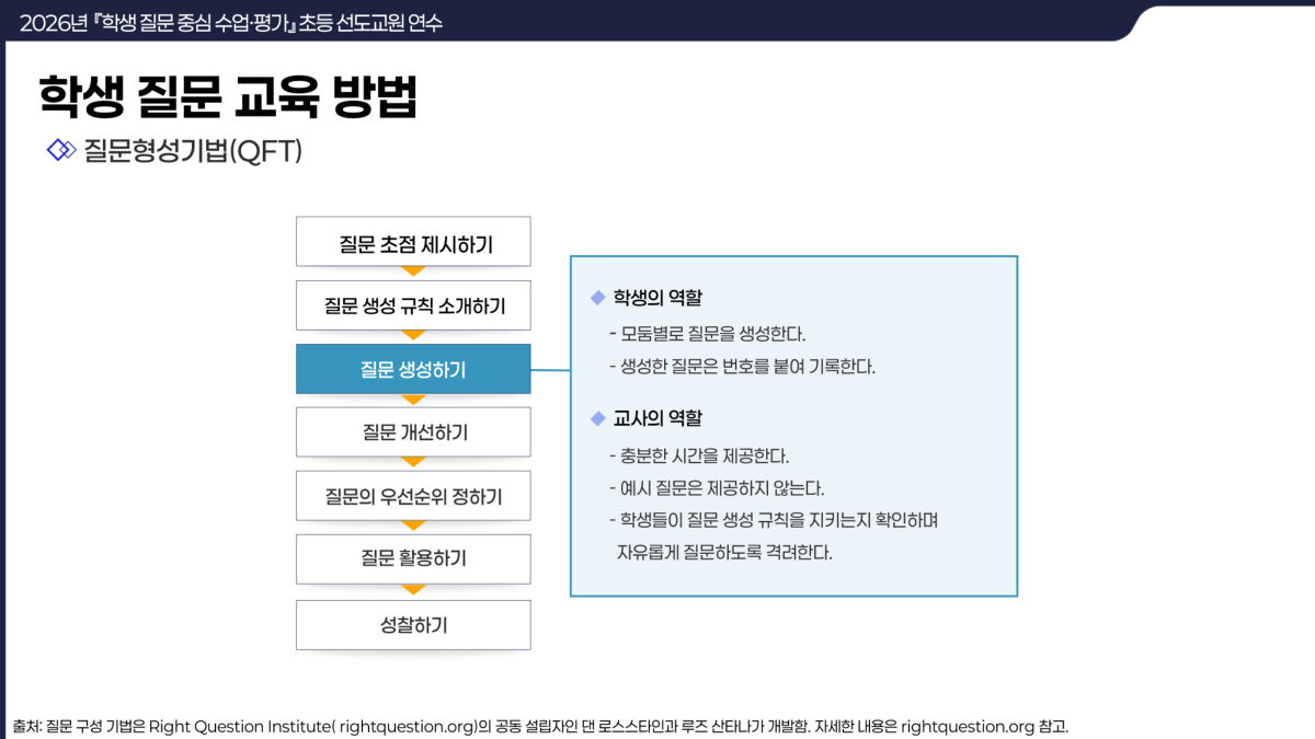 슬라이드 60