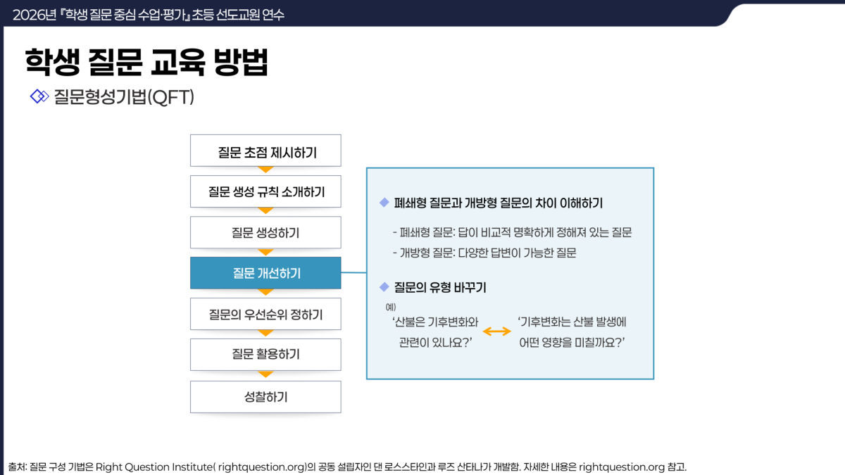 슬라이드 61