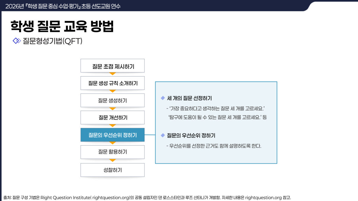 슬라이드 62