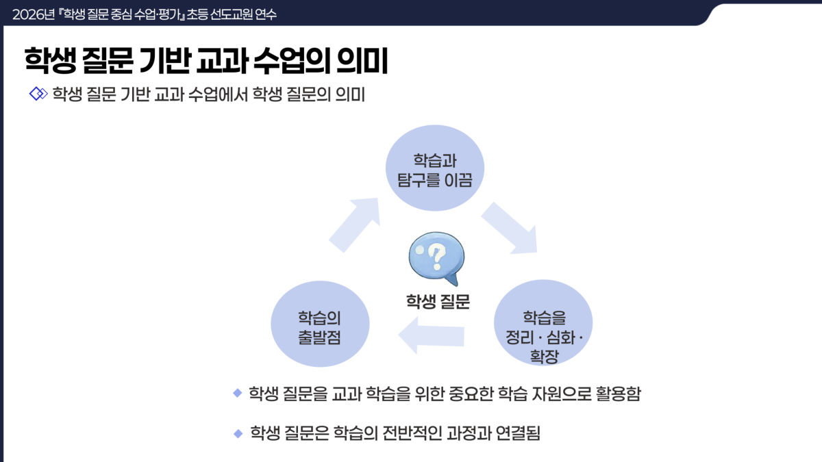 슬라이드 78