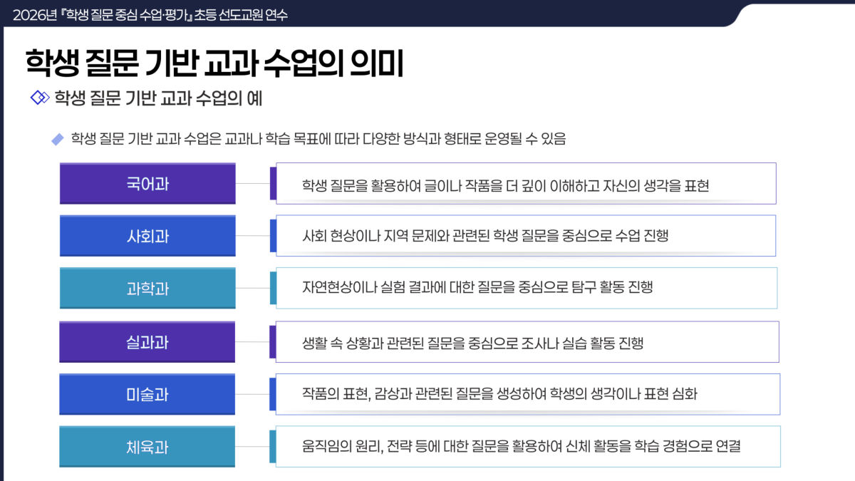 슬라이드 79