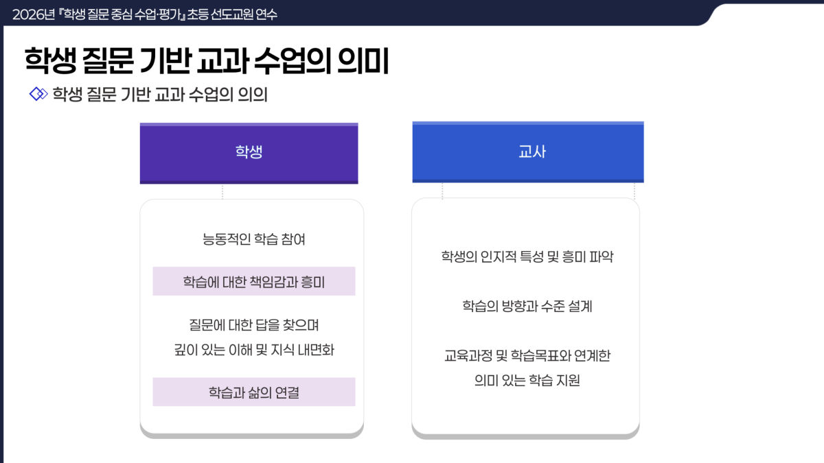 슬라이드 80