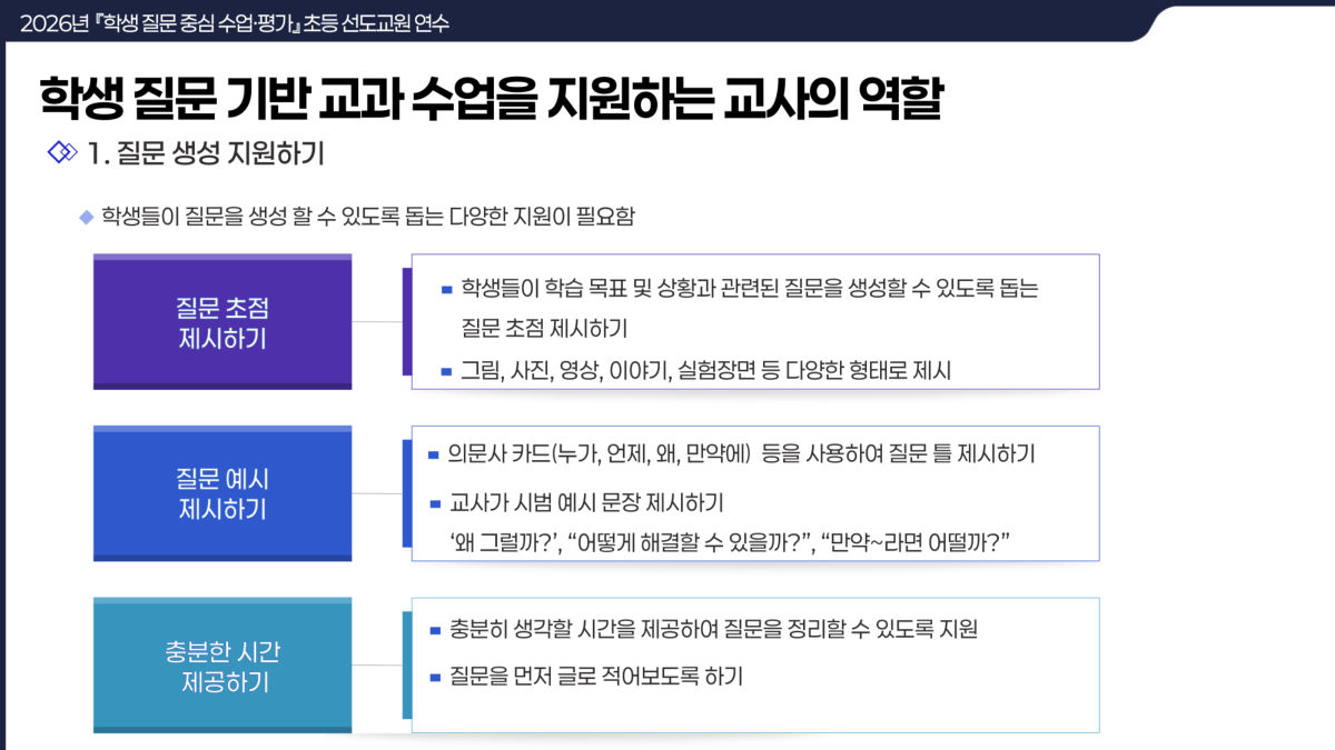 슬라이드 84