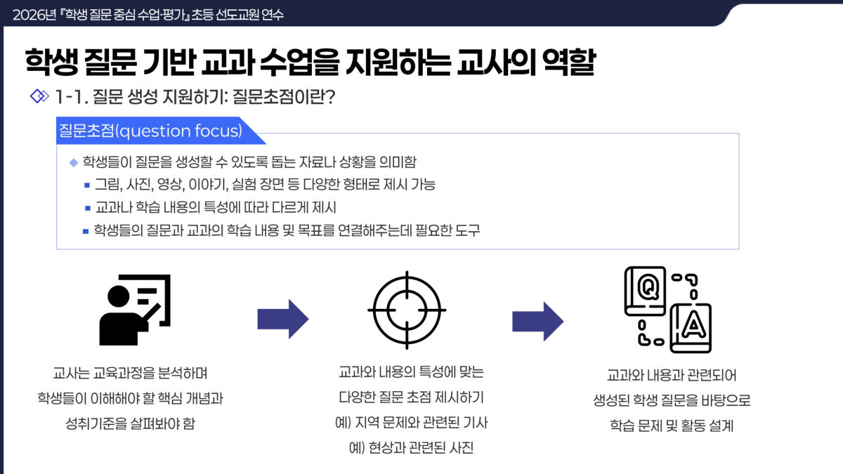슬라이드 85