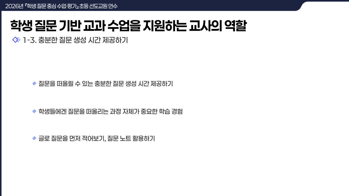 슬라이드 90