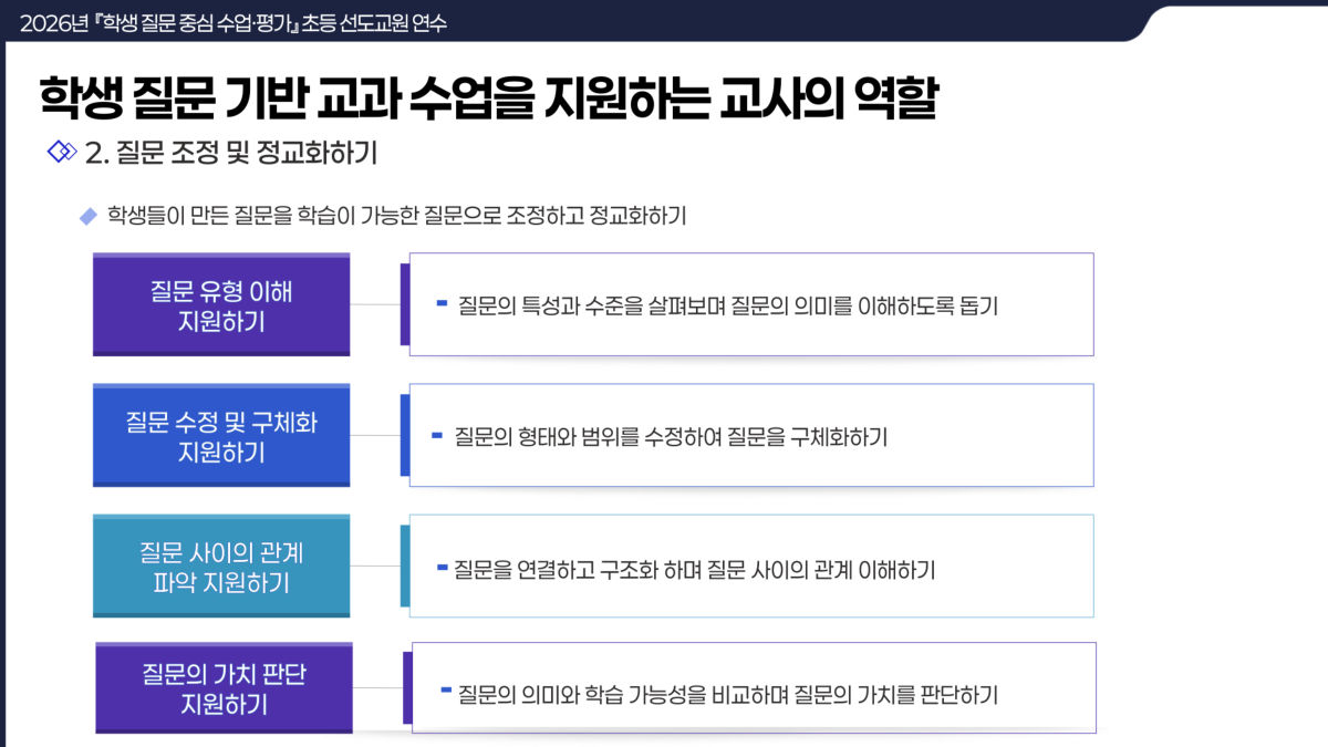 슬라이드 91