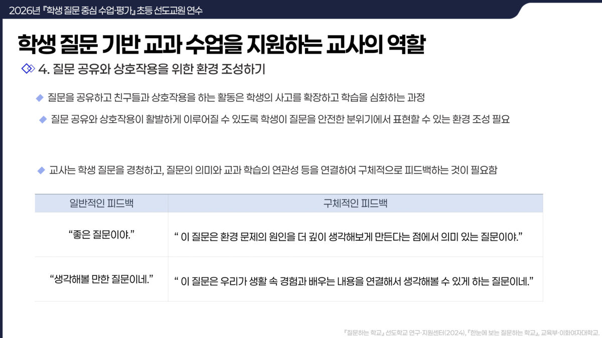 슬라이드 98