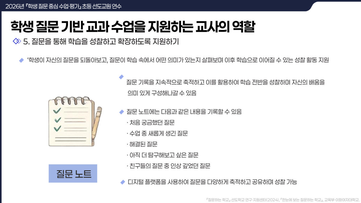슬라이드 100