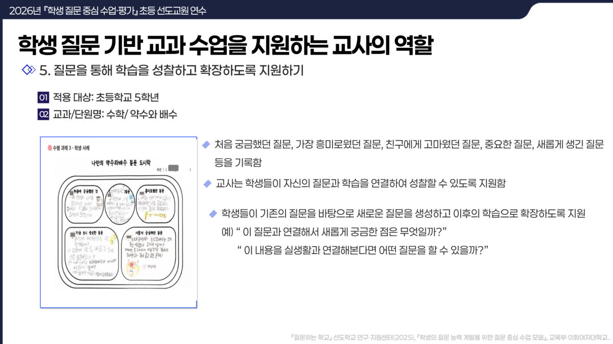 슬라이드 101