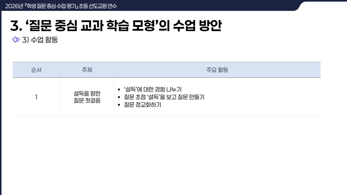 슬라이드 112