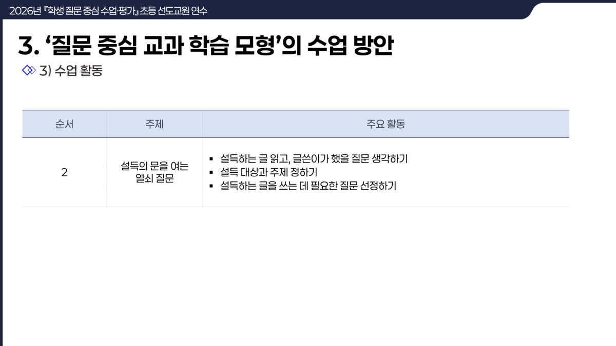 슬라이드 116