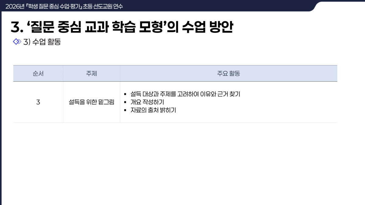 슬라이드 119