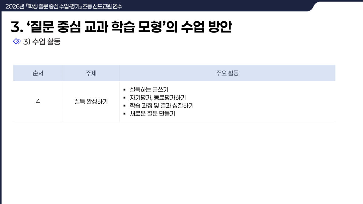 슬라이드 121