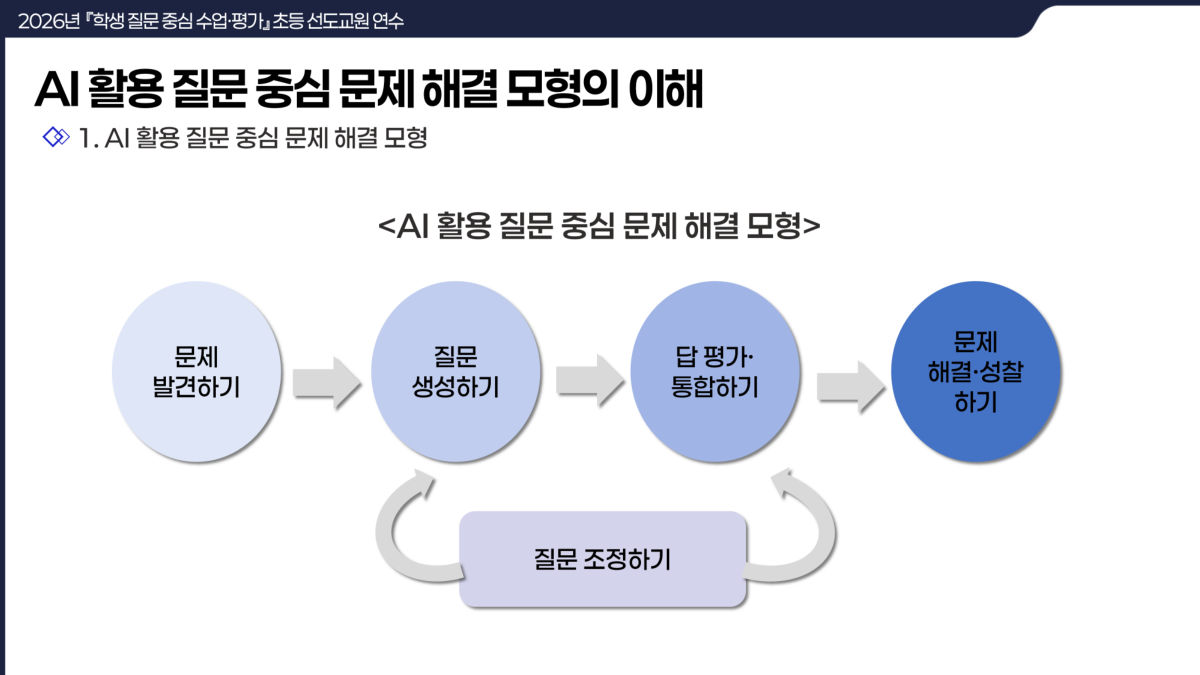 슬라이드 136