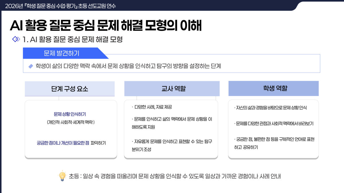 슬라이드 137
