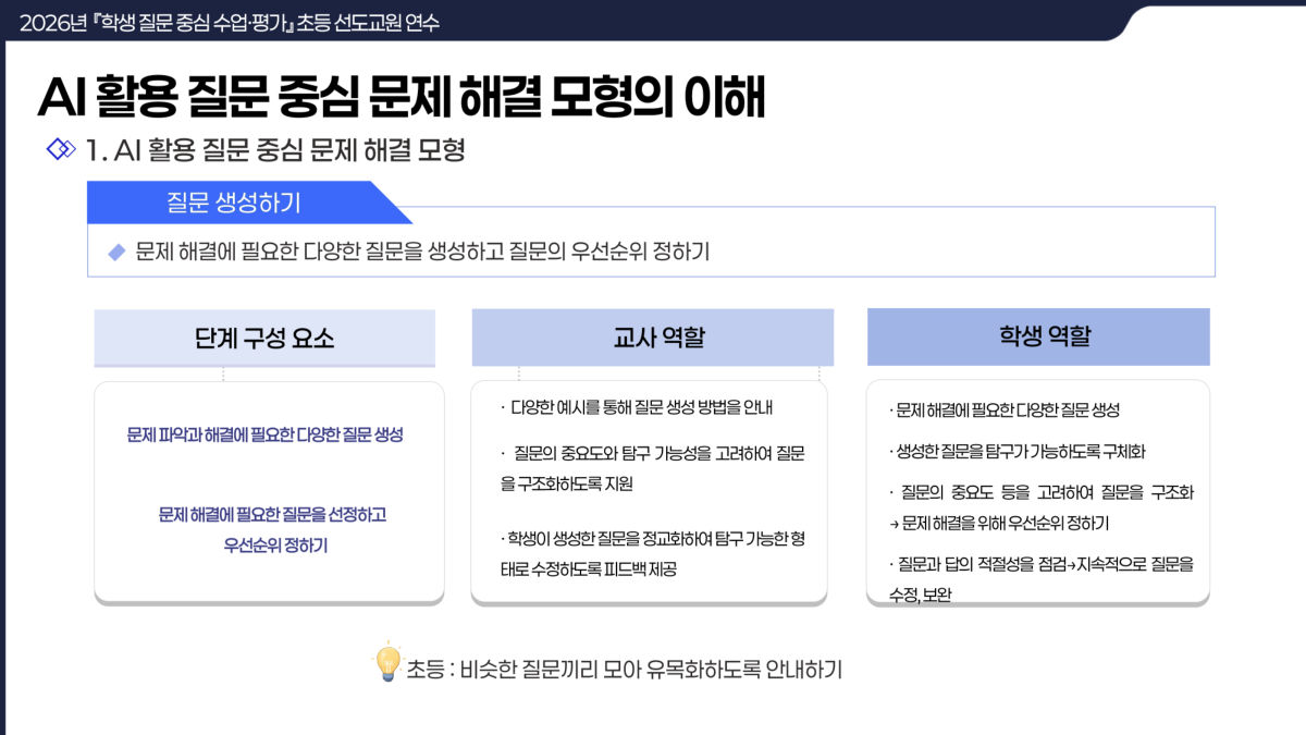 슬라이드 138