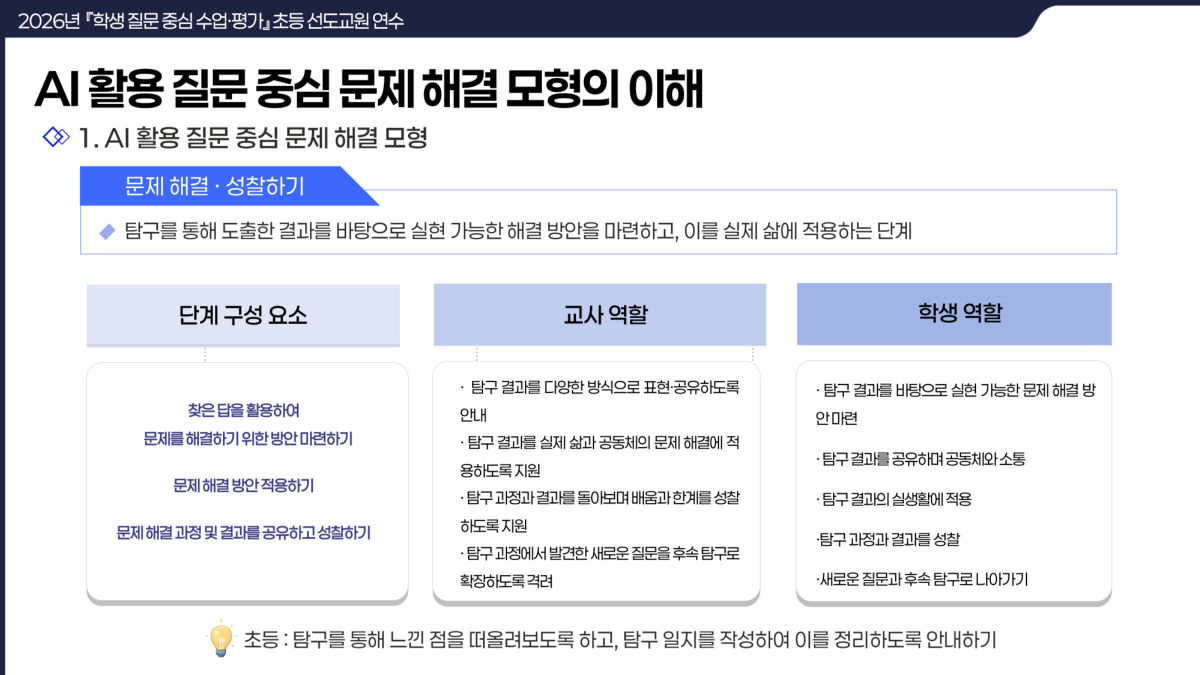 슬라이드 141