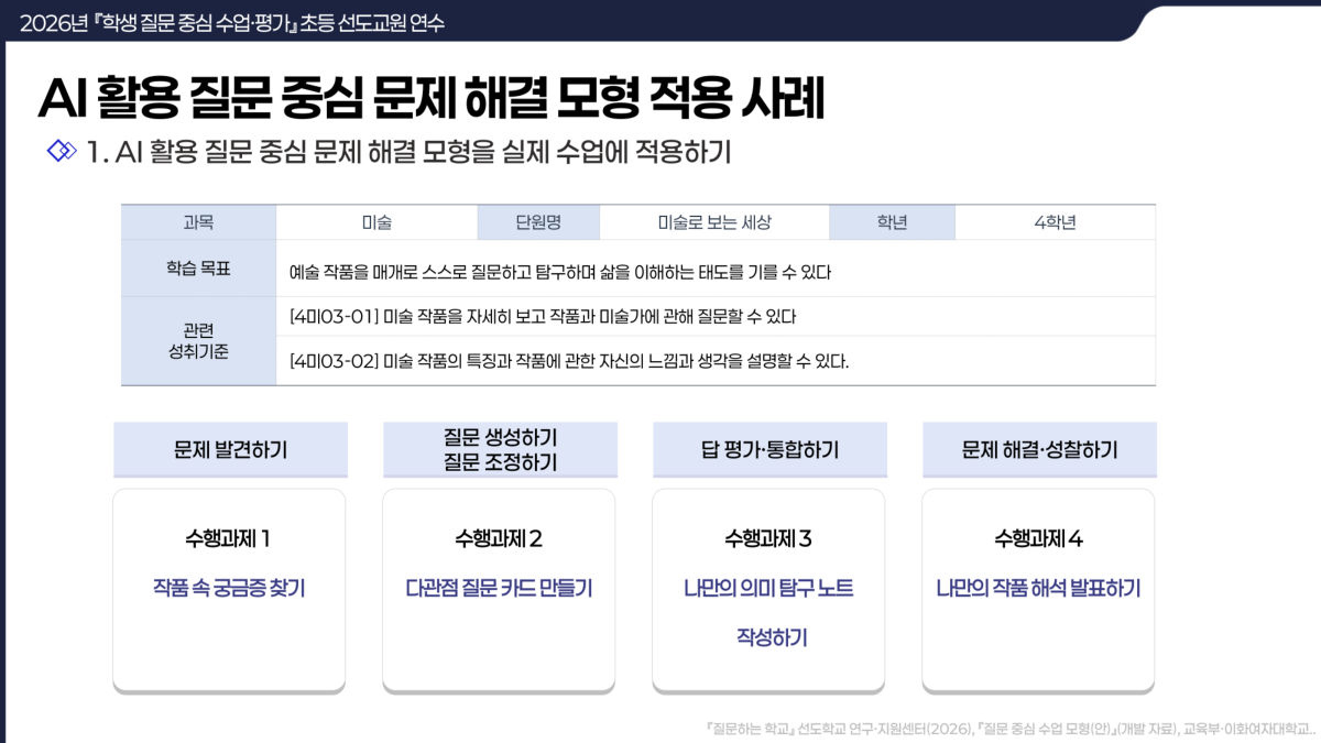 슬라이드 143