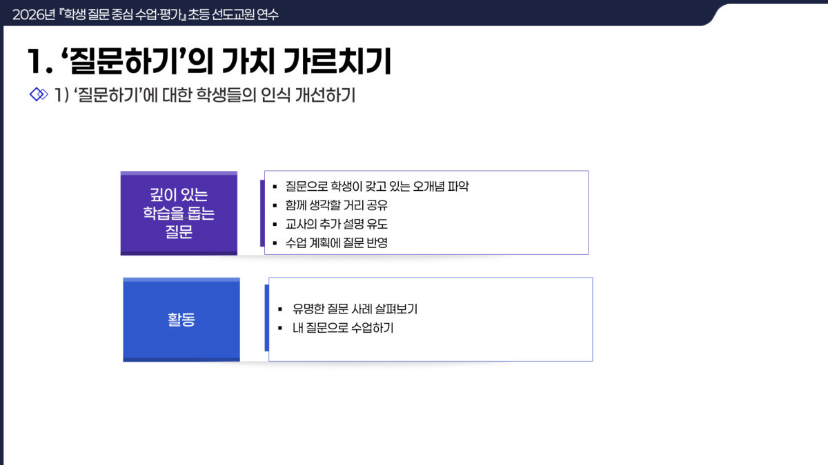 슬라이드 152